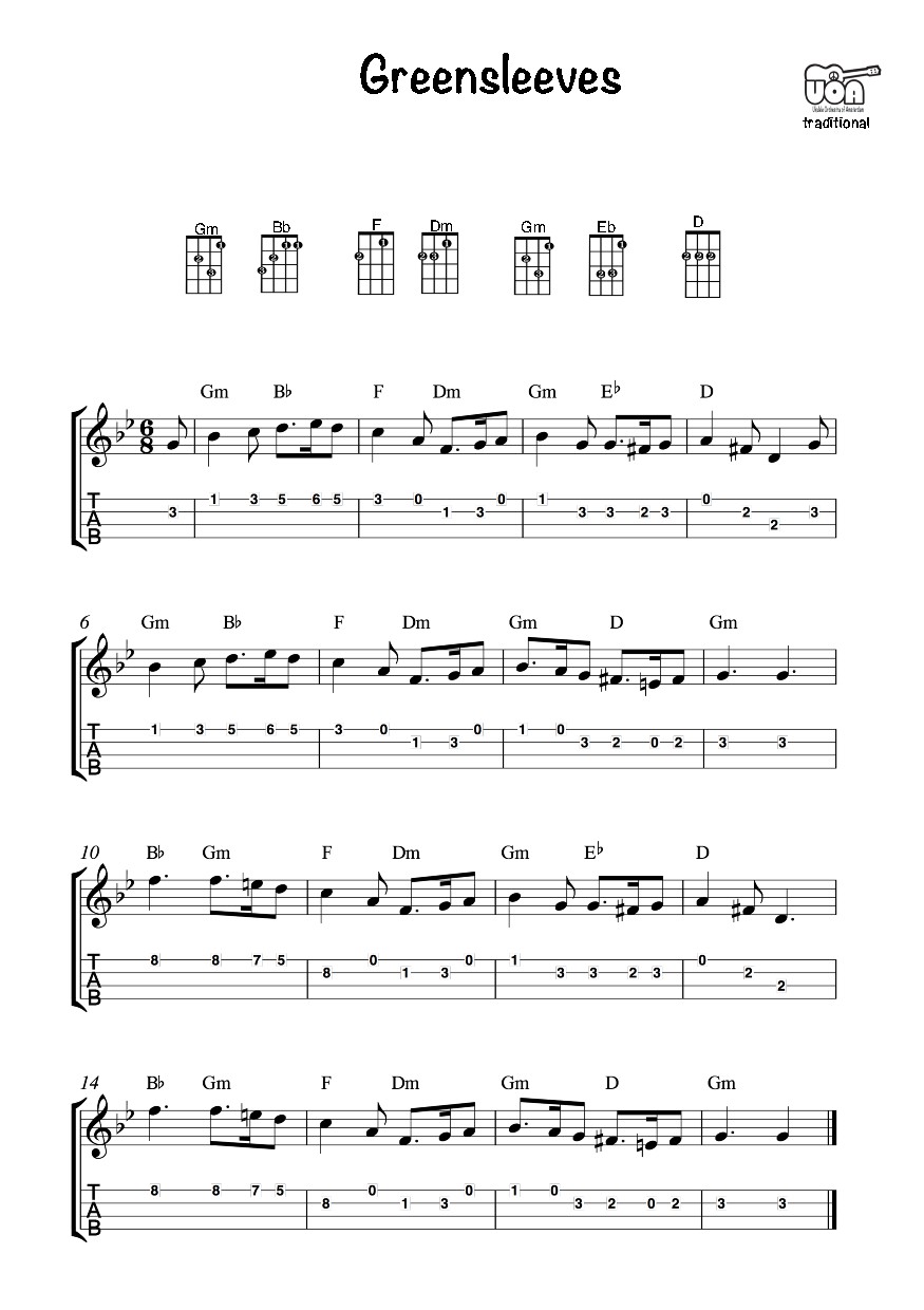ukulele blues tab pdf